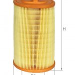 22190
